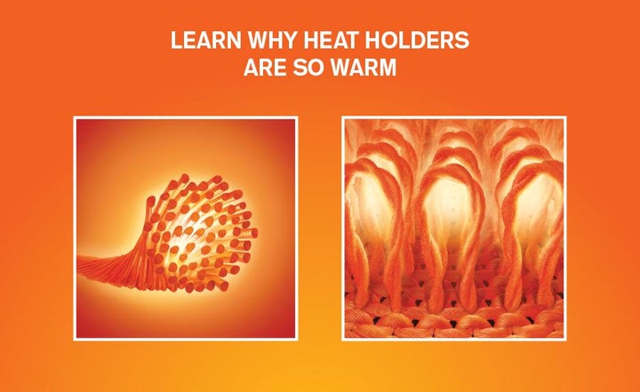 Pánské termoponožky Heat Holders na běžné nošení