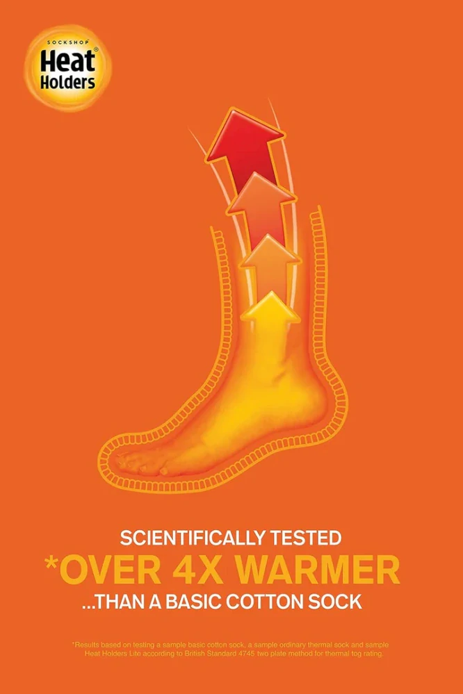 Silné zimní ponožky Heat Holders ORIGINAL