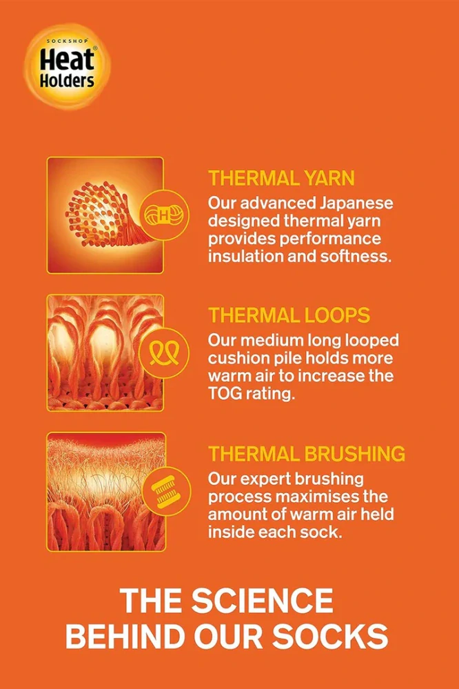 Zimní dámské ponožky Heat Holders VIENA